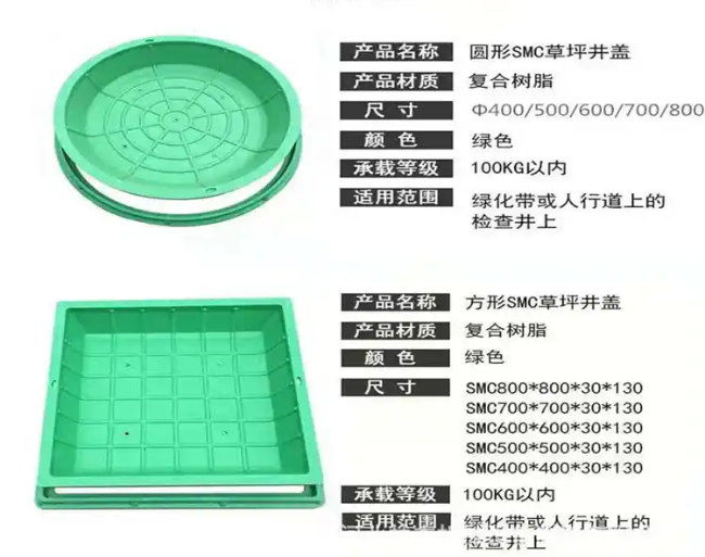 铜官树脂复合种植井盖展示
